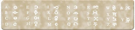 la chiave del manoscritto Cipher - Cipher Manuscipt Key
