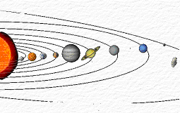 il sistema solare - rappresentazione -