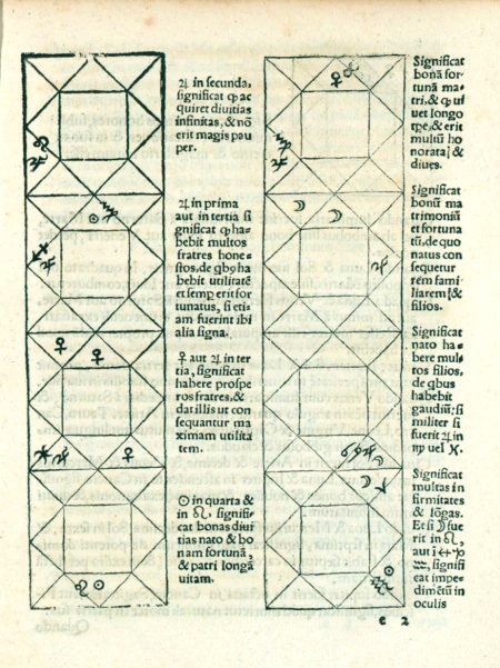 una pagina del Tractatus Astrologiae Iudiciariae