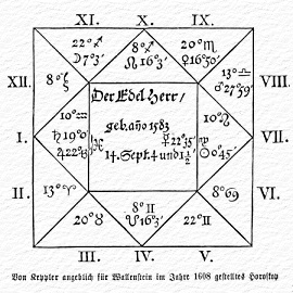 l'oroscopo di Albrecht Wallestein redatto da Giovanni keplero nel 1608
